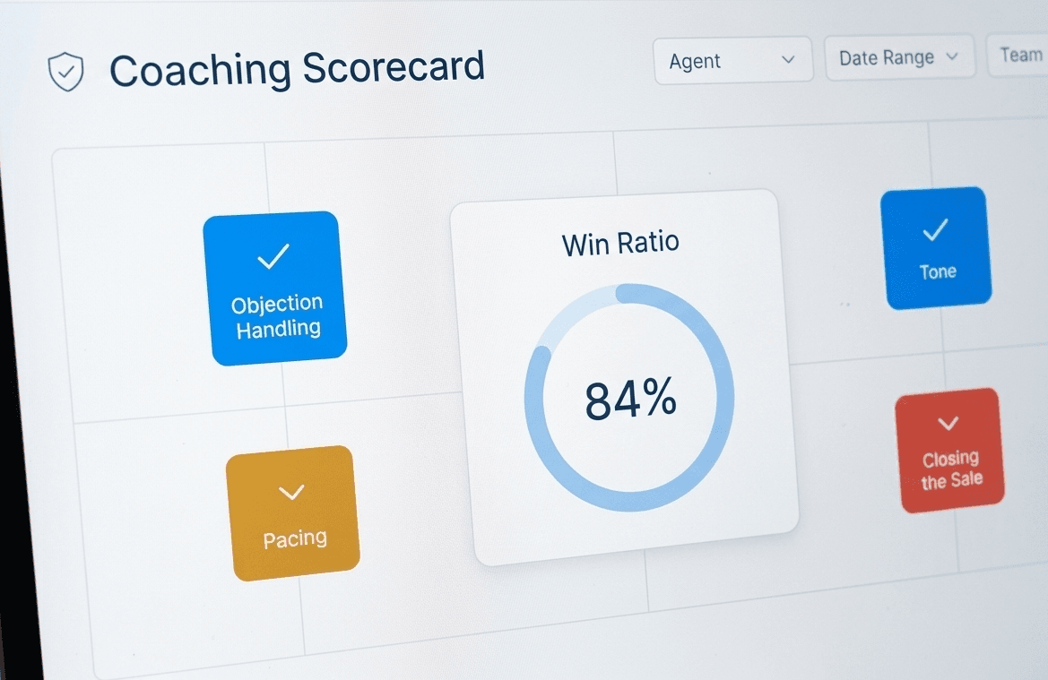 Data-Driven Personalized Agent Coaching